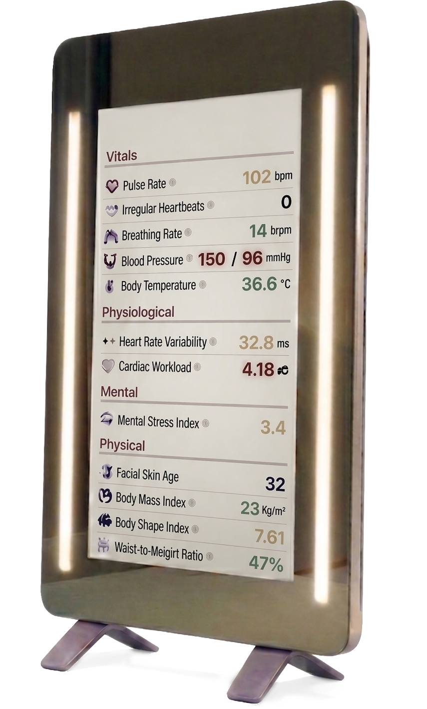 Elora wellness mirror device